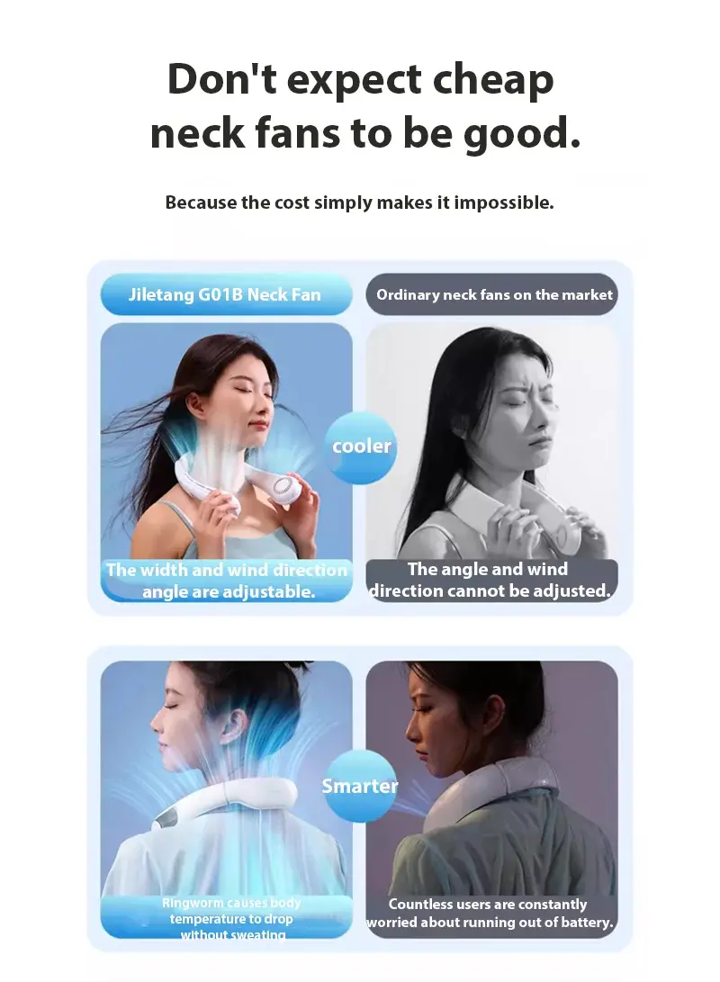 1200mAh 4-Speed Gear Whirlwind Portable Neck Fan USB Recharge Mini Personal Fan Wearable Cooling Fan Hands Free Bladeless Fan for Sport YF-G01B-12 - White