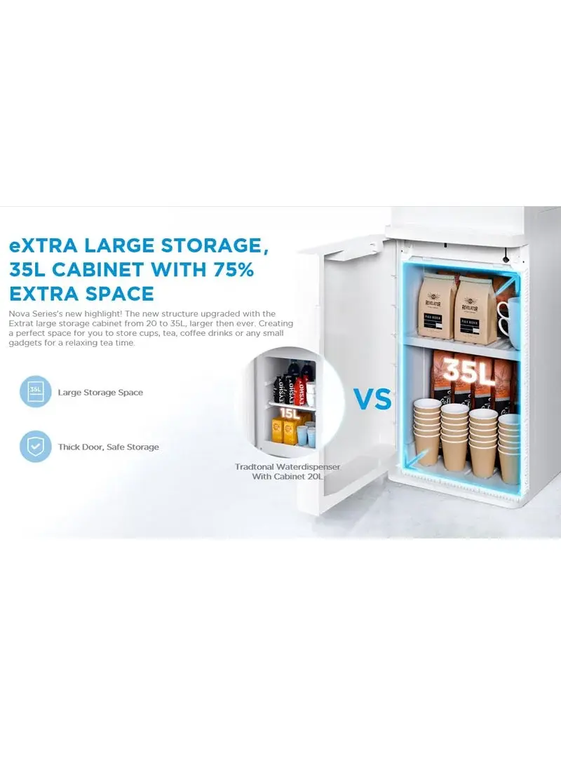 420W/120W Water Dispenser Hot & Cold with Cabinet & 2 Faucets YL2436S-W(W)G - White