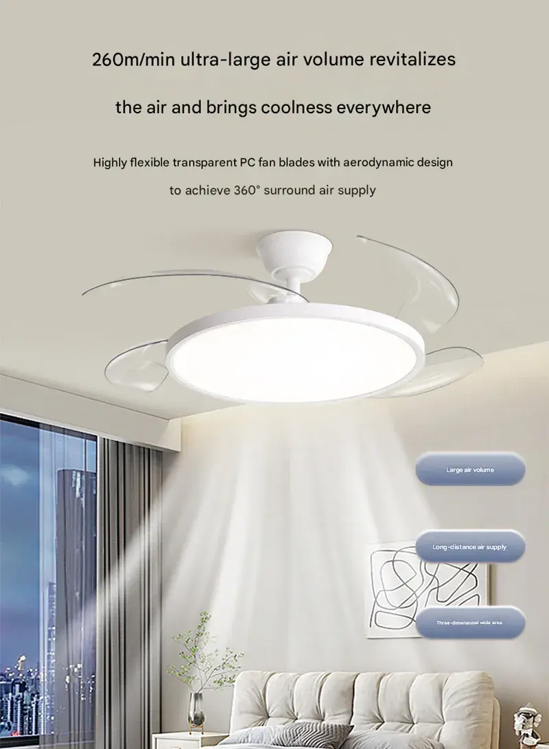 20-Inch Retractable Blades Ceiling Fan Light with Full-Spectrum Eye Protection LED & Remote Control 1228 - White